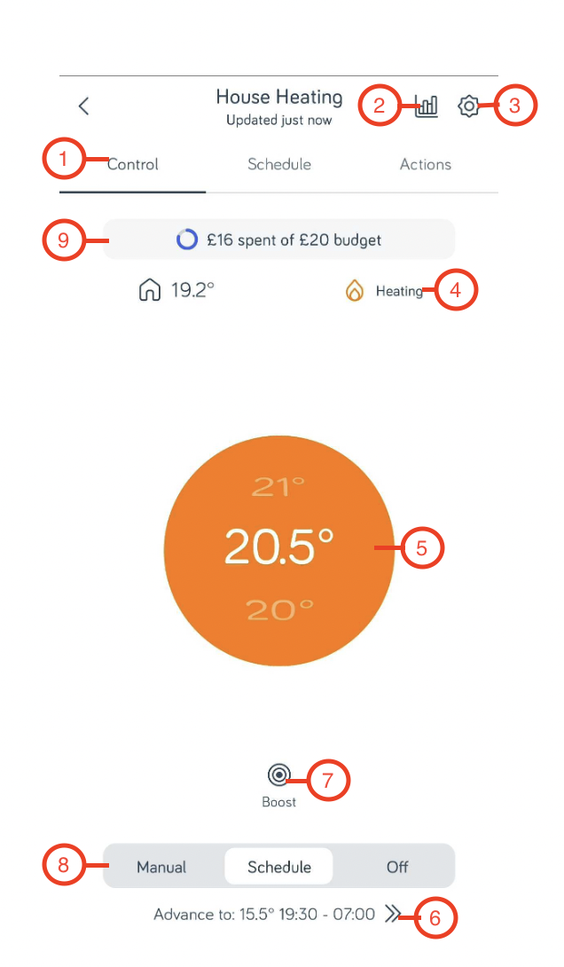 What can I do from the heating control screen in the Hive app?
